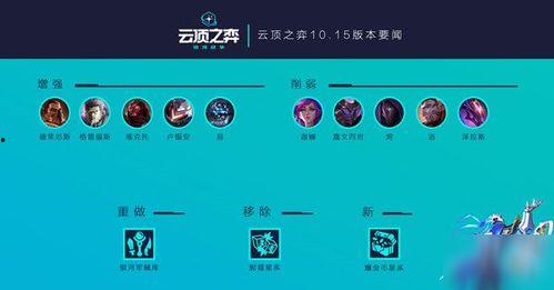 云顶之弈最新爆料更新公告,全新元素与英雄登场，版本更新亮点抢先看  第1张